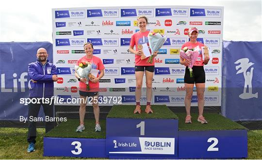 Irish Life Dublin Race Series – Corkagh Park 5 Mile