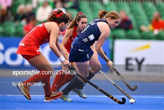 Ireland v Chile - Women's Hockey International