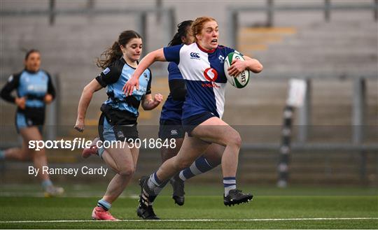 Wolfhounds v Glasgow Warriors - Celtic Challenge