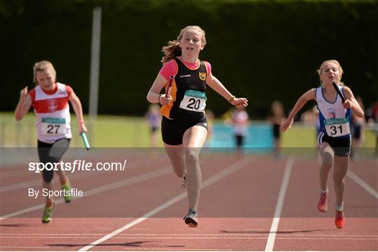 GloHealth AAI Juvenile Track and Field Relay Championships