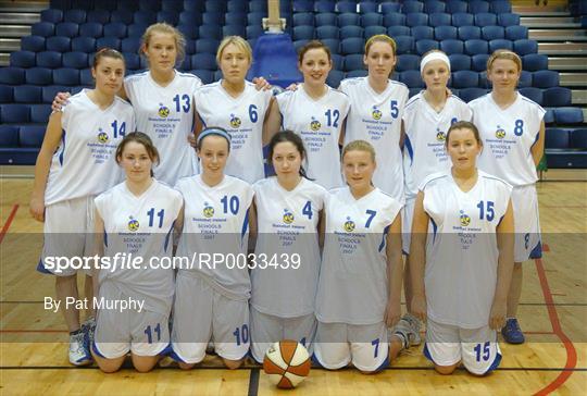 St Marys Charleville v Carrick on Shannon C.S. - U19.C. Girl's Schools Cup Finals