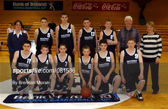 Belvedere College v CBS Naas - Bank of Ireland Schools Cup U16 "B" Boys Final
